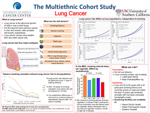 Lung Cancer poster for MEC 25 year anniversary